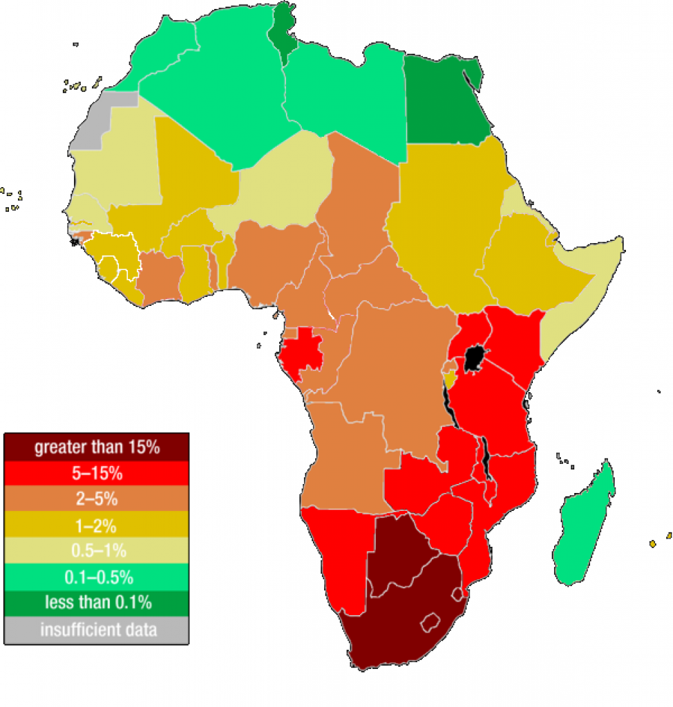 AIDS africa